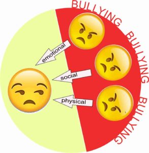 bullying logo with faces